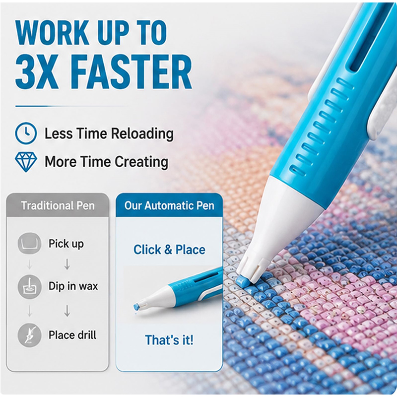 Art Craft Kits For Adults - 自動ダイヤモンドペインティングビーズディスペンサー 2.8mm丸型ダイヤモンドDIYクラフト用 初心者&大人用アクセサリーセット ワックス不要