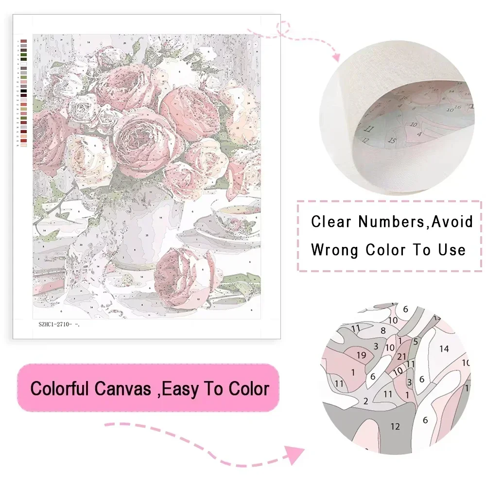 油絵 数字塗り絵 DIYクラフト ゴッホの空の風景画 数字で - Art Craft Picture のレビューと価格