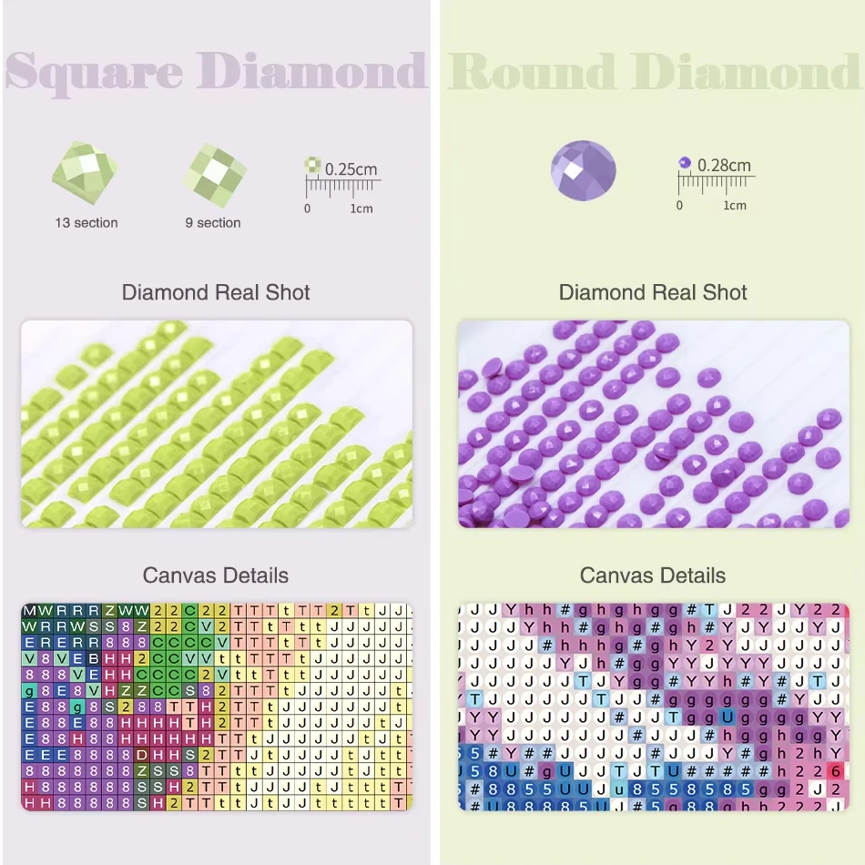 5D DIYダイヤモンドペインティングキット 貴族女性の紫の - Wallpaper Art And Craft のレビューと価格